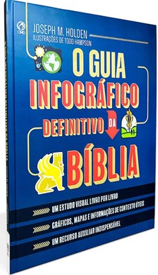 O guia infográfico definitivo da Bíblia